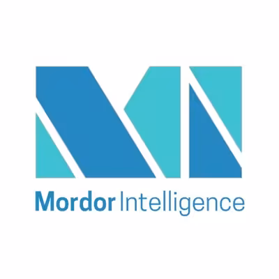 Aviation software market