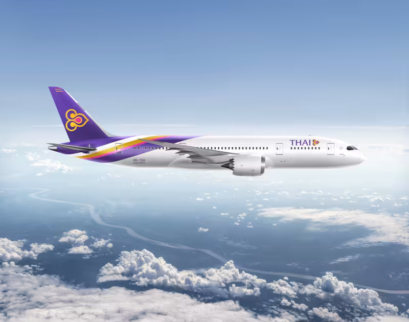Thai Airways  IBS Software's iLoyal Platform