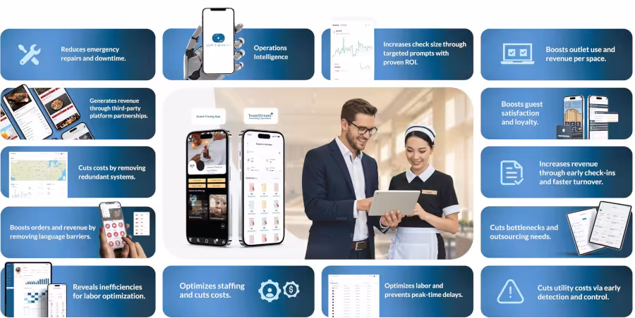 The Digital Hotelier (TDH)North and Latin America