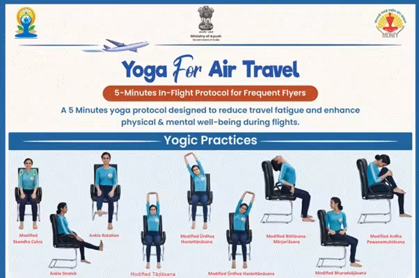 Smart Yoga Routine for Air Travellers