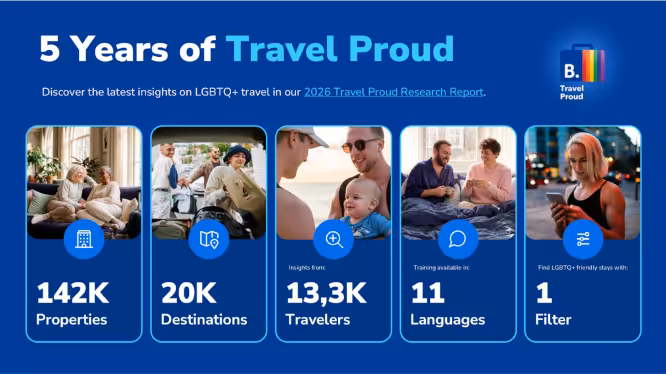 Travel Media
