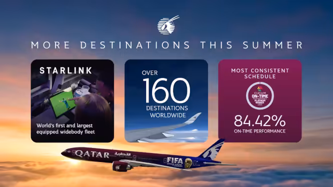 Travel Media