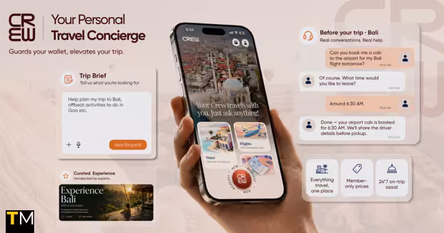 Swiggy’s CREW Forays into Travel; Builds India’s First Always-On Travel Concierge App from Discovery to Destination and Beyond