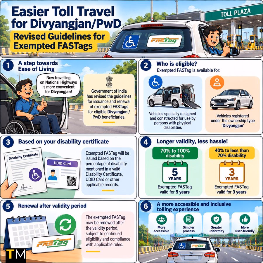 Government of India Revises Guidelines for Issuance of Exempted FASTags for Divyangjan and PwD Vehicles