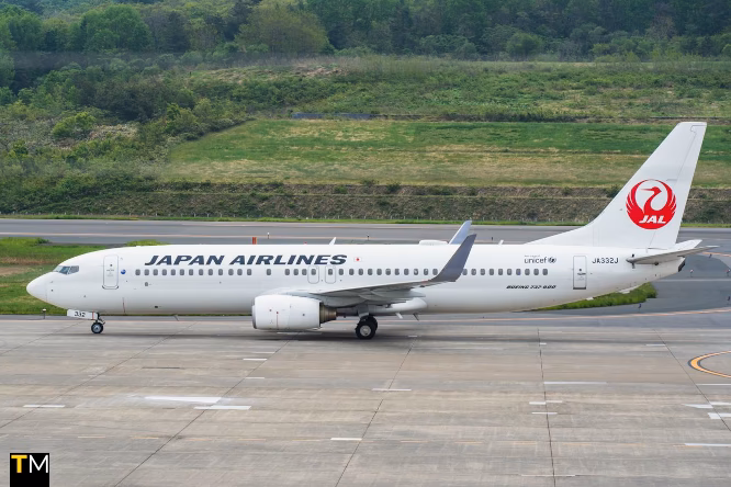 Travel Media